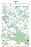 LFCO Herrere VFR APPROACH CHART Chart
