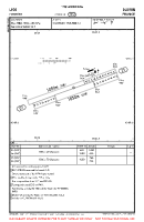 LFCO Herrere VFR AERODROME CHART Chart