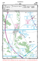 LFCP Avy VFR APPROACH CHART Chart