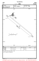 LFCP Avy VFR AERODROME CHART Chart