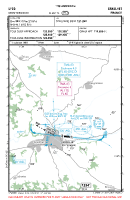 LFCQ Montdragon VFR APPROACH CHART Chart