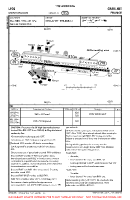 LFCQ Montdragon VFR AERODROME CHART Chart