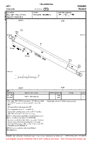 LFCT Thouars VFR AERODROME CHART Chart