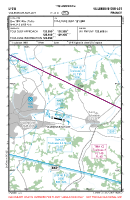 LFCW Villeneuve-Sur-Lot VFR APPROACH CHART Chart