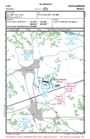 LFCX Moissac VFR APPROACH CHART Chart