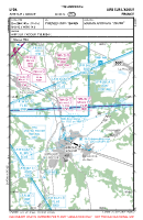 LFDA Aire-Sur-L'adour VFR APPROACH CHART Chart
