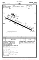 LFDA Aire-Sur-L'adour VFR AERODROME CHART Chart