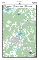 LFDE Egletons VFR APPROACH CHART Chart