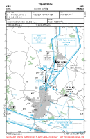 LFDH Gers VFR APPROACH CHART Chart