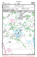 LFDI Artigues-De-Lussac VFR APPROACH CHART Chart