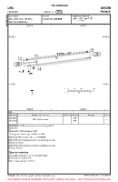 LFDL Loudun VFR AERODROME CHART Chart