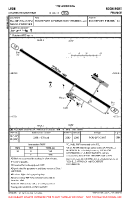 LFDN Charente-Maritime VFR AERODROME CHART Chart