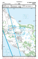 LFDP St Pierre D'oleron VFR APPROACH CHART Chart