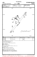 LFDQ Castelnau-Magnoac VFR AERODROME CHART Chart