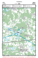 LFDS Domme VFR APPROACH CHART Chart