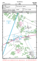 LFDU Saint Laurent Medoc VFR APPROACH CHART Chart