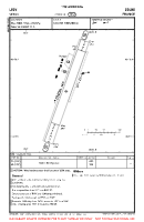LFDV Verac VFR AERODROME CHART Chart