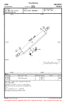 LFDW Chauvigny VFR AERODROME CHART Chart