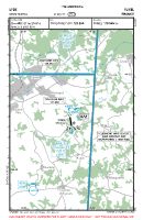 LFDX Montayral VFR APPROACH CHART Chart