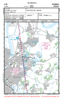 LFDY Yvrac VFR APPROACH CHART Chart