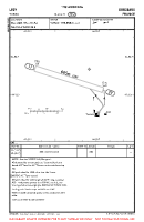 LFDY Yvrac VFR AERODROME CHART Chart
