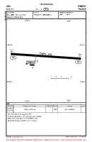 LFED Pontivy VFR AERODROME CHART Chart