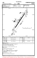 LFEG Argenton Sur Creuse VFR AERODROME CHART Chart