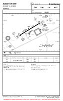LFEH Aubigny-Sur-Nere VFR AERODROME CHART Chart