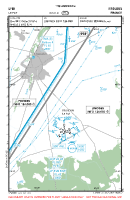 LFEK Le Fay VFR APPROACH CHART Chart