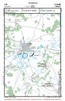 LFEL Le Blanc VFR APPROACH CHART Chart