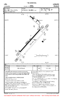 LFEL Le Blanc VFR AERODROME CHART Chart