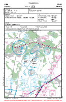 LFEN Sorigny VFR APPROACH CHART Chart