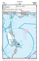 LFEQ Quiberon VFR APPROACH CHART Chart