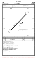 LFER Bains Sur Oust VFR AERODROME CHART Chart
