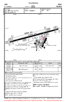 LFEV Saint Adrien VFR AERODROME CHART Chart