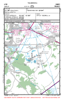 LFEX Azelot VFR APPROACH CHART Chart
