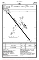 LFEY Ile D'yeu VFR AERODROME CHART Chart
