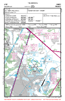 LFEZ Malzeville VFR APPROACH CHART Chart