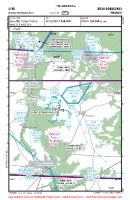 LFFB Buno Bonnevaux VFR APPROACH CHART Chart
