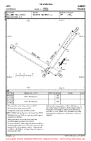 LFFC Cherence VFR AERODROME CHART Chart
