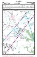 LFFD St Andre De L'eure VFR APPROACH CHART Chart