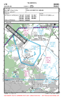 LFFE Moisselles VFR APPROACH CHART Chart