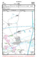 LFFI Ancenis VFR APPROACH CHART Chart