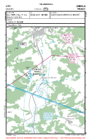 LFFJ Mussey VFR APPROACH CHART Chart