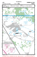 LFFK Fontenay-Le Comte VFR APPROACH CHART Chart