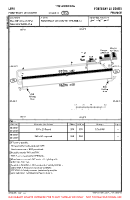 LFFK Fontenay-Le Comte VFR AERODROME CHART Chart