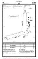 LFFL Bailleau Armenonville VFR AERODROME CHART Chart