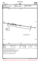 LFFN Brienne-Le-Chateau VFR AERODROME CHART Chart
