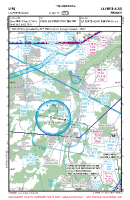 LFFQ La Ferte-Alais VFR APPROACH CHART Chart