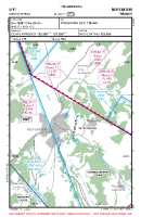 LFFT Neufchateau VFR APPROACH CHART Chart